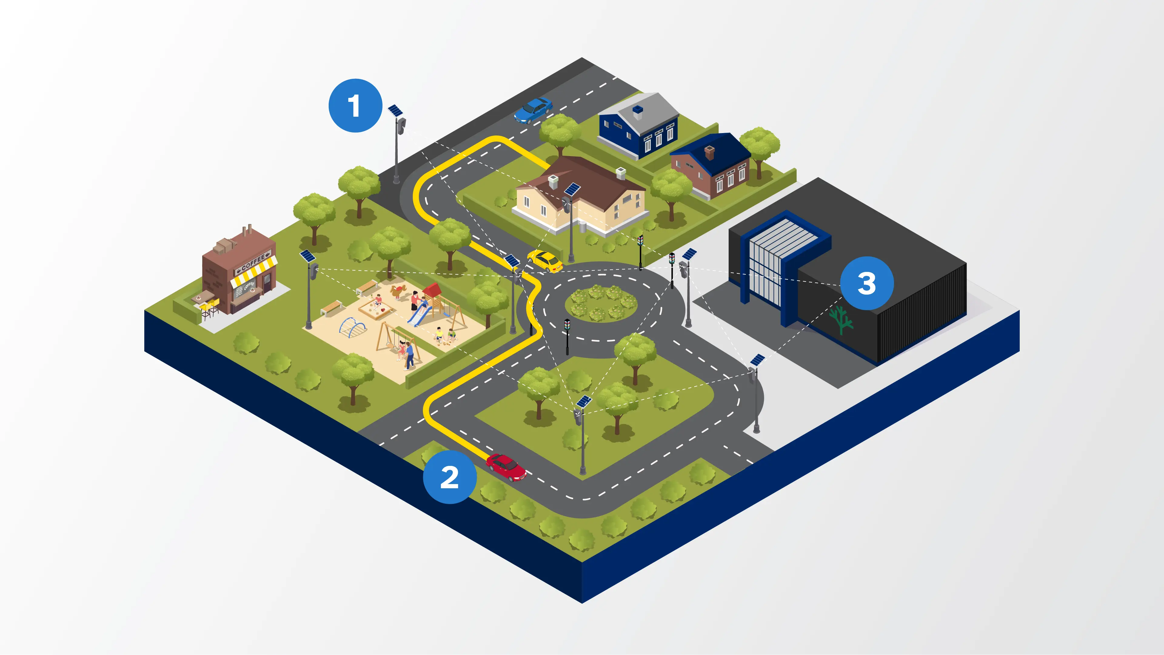Diagram of networked AI cameras across neighborhoods sending data to a private company's cloud